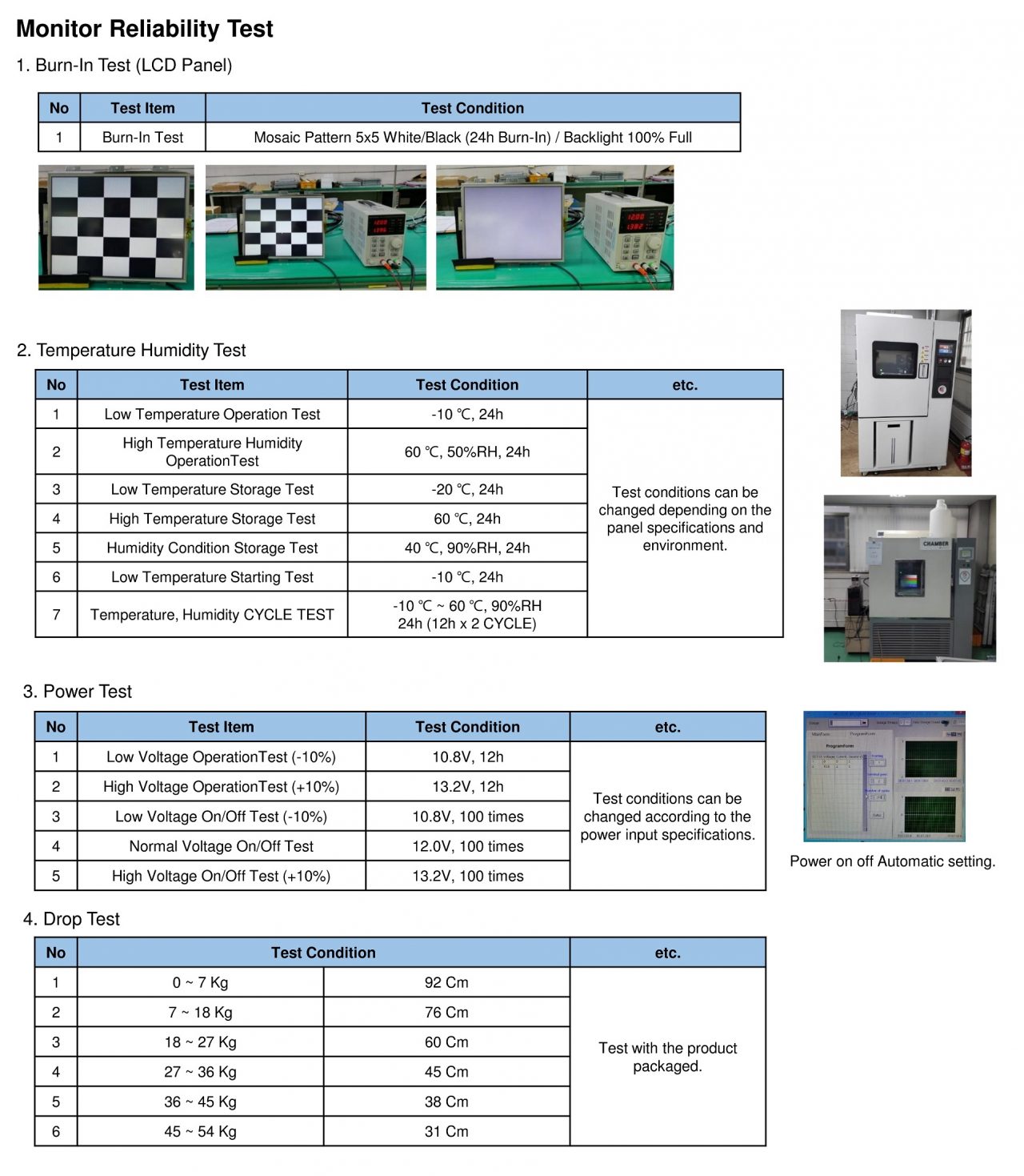 reliability-test-alphadisplay